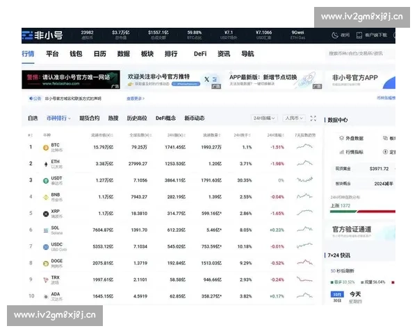 汇聚全球权威黄金资讯与实时行情分析的专业网站大全平台
